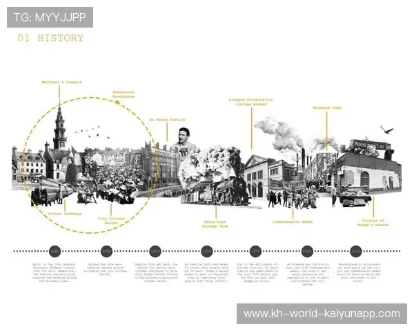 阿拉维斯俱乐部：历史背景、发展历程与未来展望分析