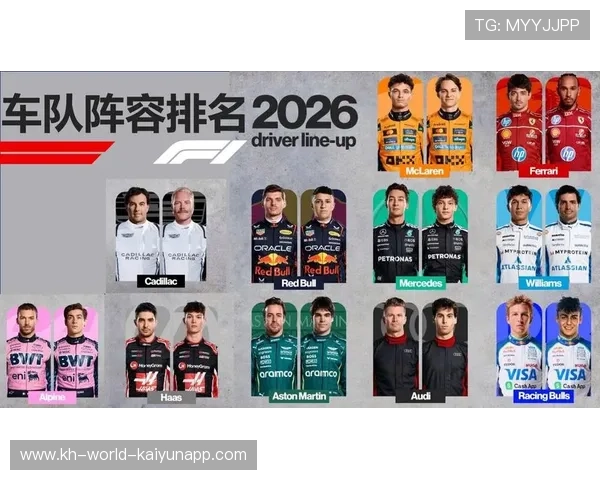 F1赛季最新动态：车队调整策略与顶尖车手赛场争锋