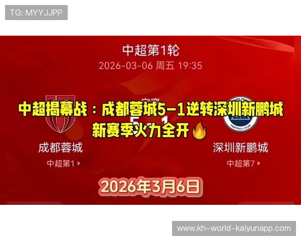 新赛季中超联赛揭幕战精彩纷呈 各队阵容调整备战火热开局