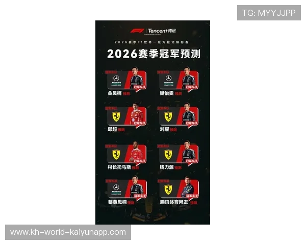 F1赛季最新动态解析各车队实力与冠军争夺形势